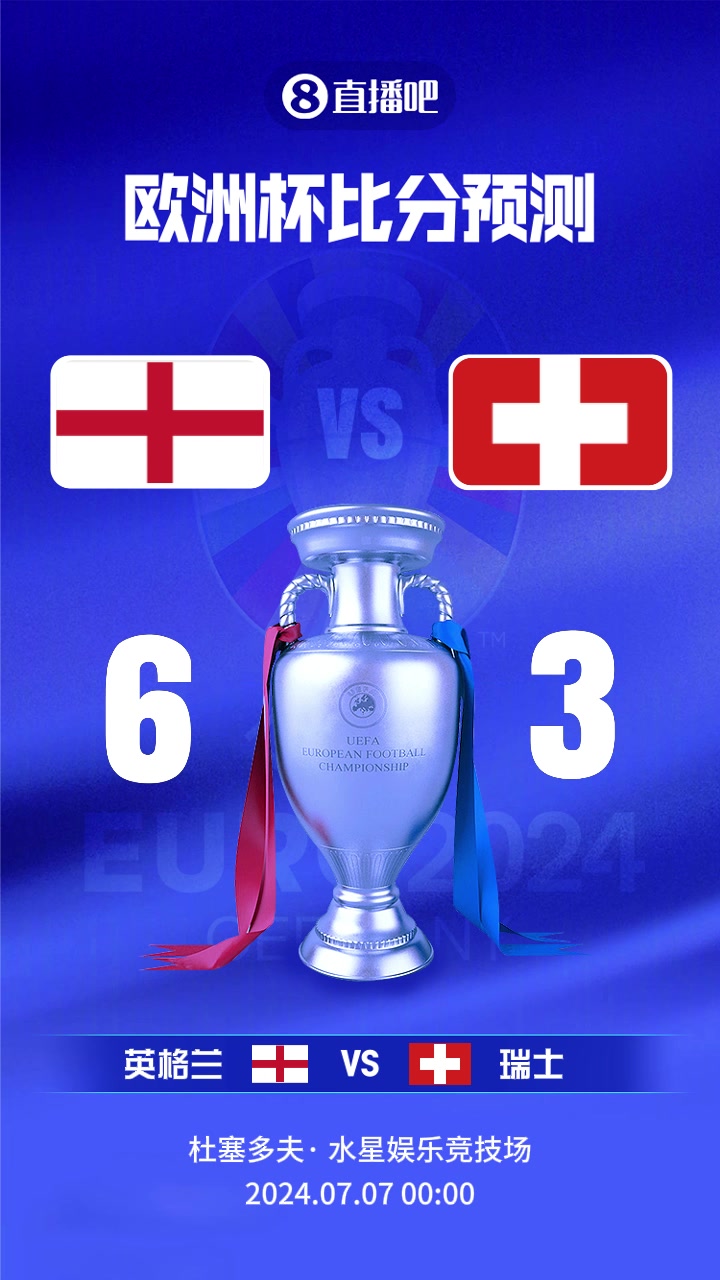 欧洲杯淘汰赛英格兰vs瑞士截图比分预测